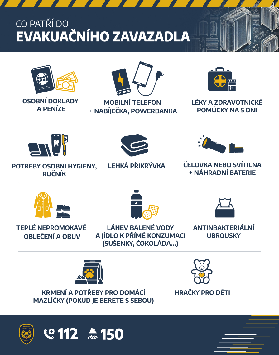 Co patří do evakuačního zavazadla - grafika: HZS České republiky