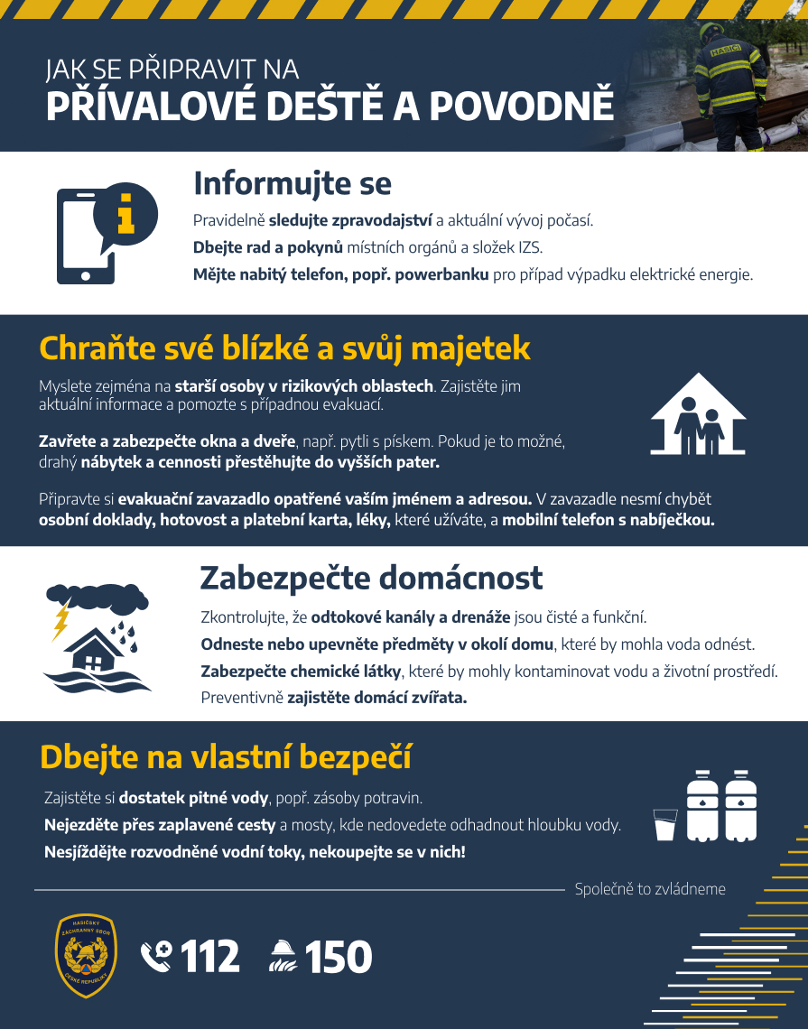 Jak se připravit na přívalové deště a povodně - grafika: HZS České republiky